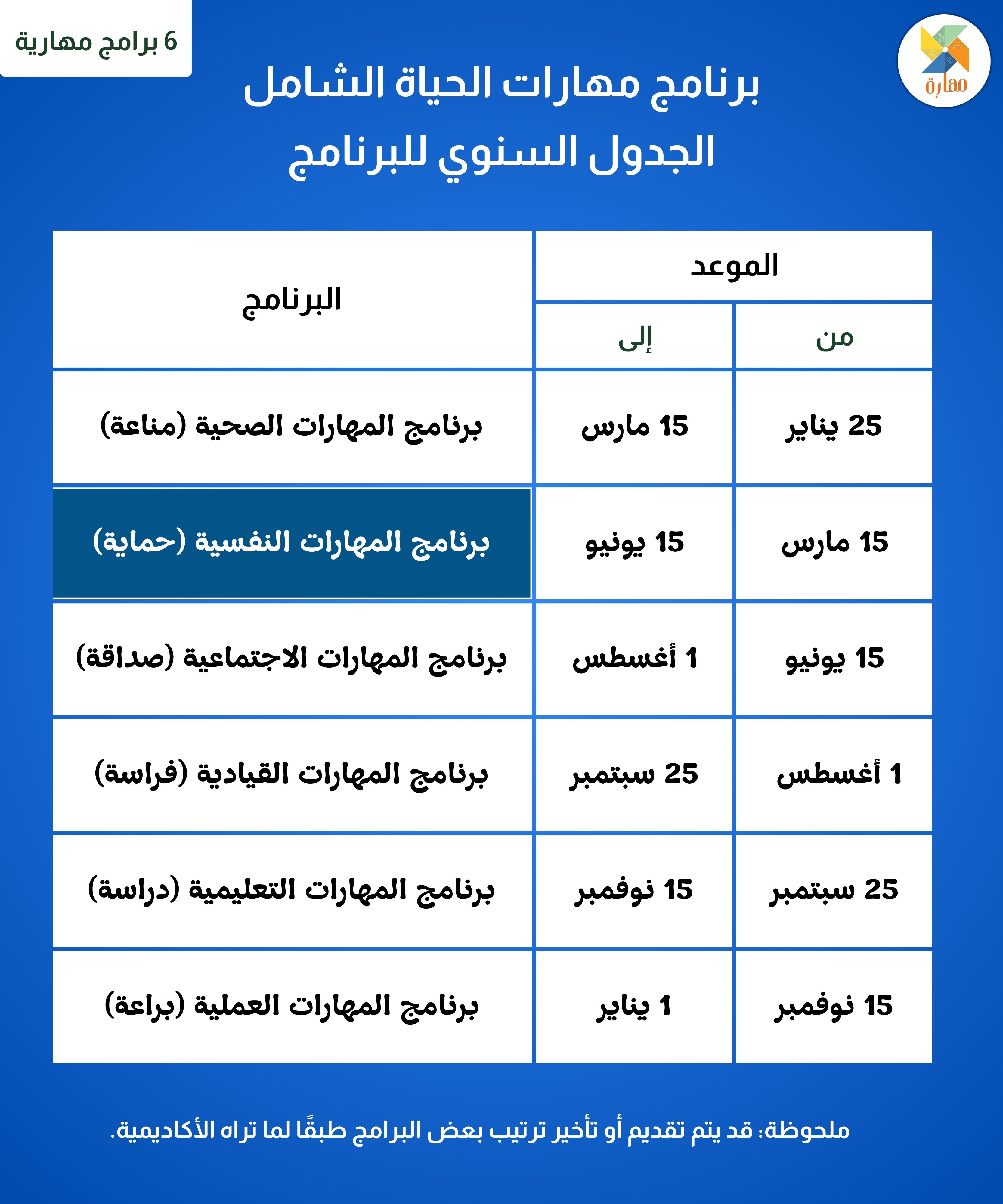 الجدول الدراسي
